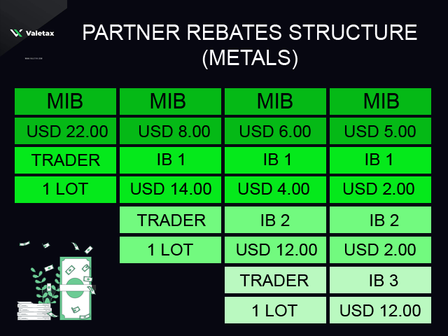 Name: PARTNER REBATES METALS.png Views: 1013 Size: 40.8 KB
