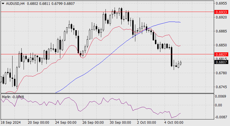 Name: analytics670356b8df54d.jpg Views: 190 Size: 117.7 KB