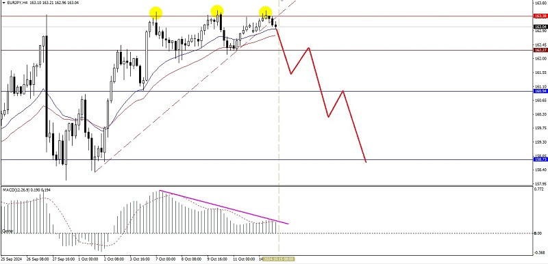 Name: analytics670ddce0da473.jpg Views: 222 Size: 66.3 KB