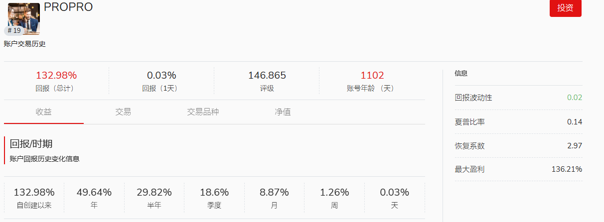 Name: propro.png Views: 105 Size: 68.2 KB