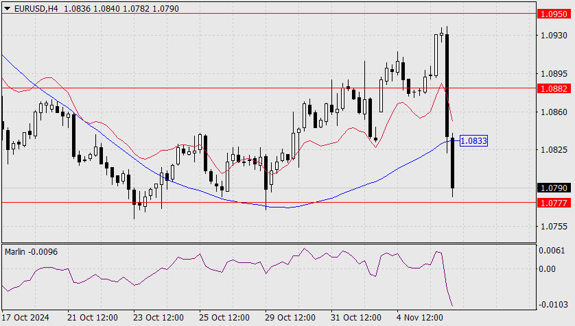 Name: analytics672ad6303cc50.jpg Views: 171 Size: 121.6 KB