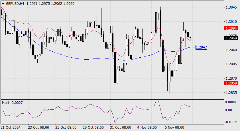 Name: analytics672d87ca28f9f.jpg Views: 161 Size: 122.9 KB