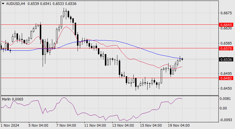 Name: analytics673d50053889d.jpg Views: 102 Size: 114.1 KB