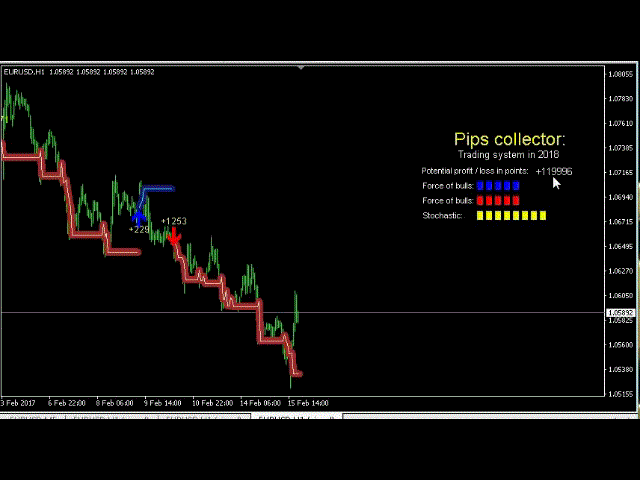 Name: pips-collector-screen-8852.gif Views: 112 Size: 366.2 KB