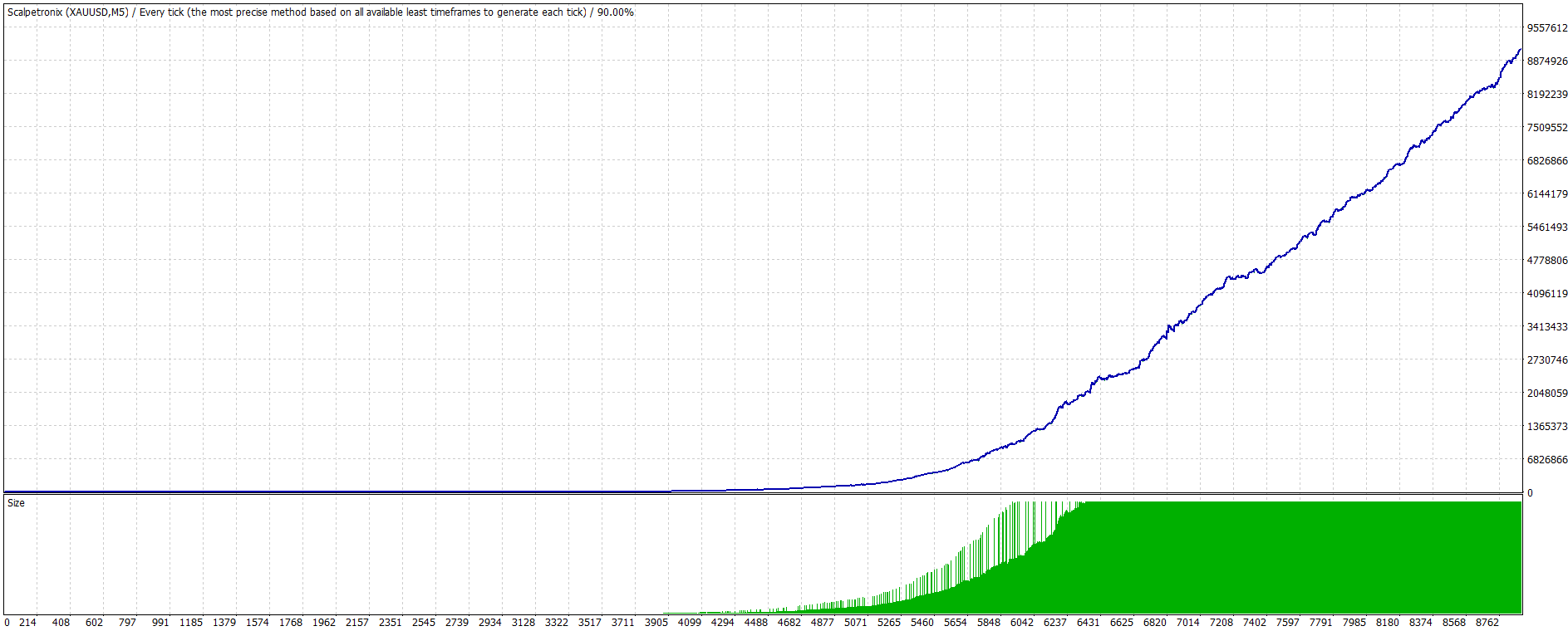 Name: TesterGraph.gif Views: 323 Size: 37.9 KB