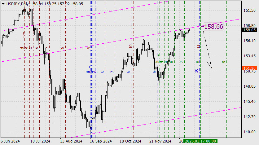Name: analytics677de8f491ed0.jpg Views: 158 Size: 197.1 KB