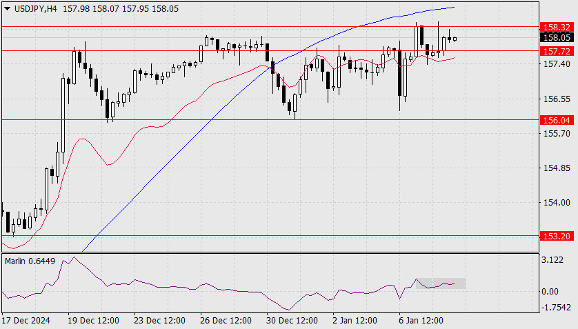 Name: analytics677de8c6ae4b1.jpg Views: 153 Size: 124.3 KB