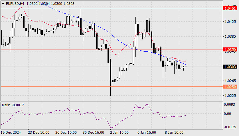 Name: analytics678089c92f6be.jpg Views: 152 Size: 115.7 KB