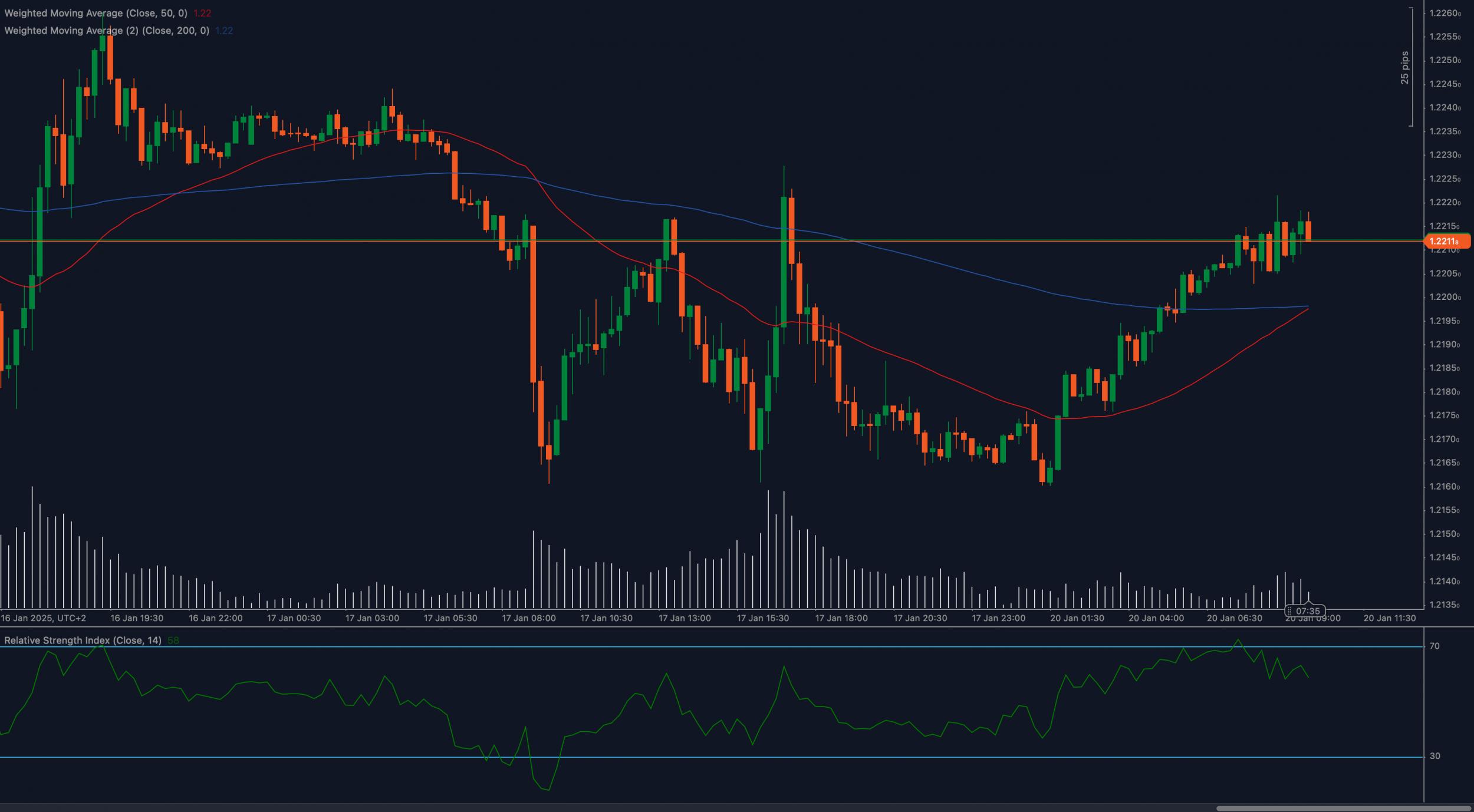Name: GBPUSD_2025-01-20.jpg Views: 117 Size: 199.3 KB