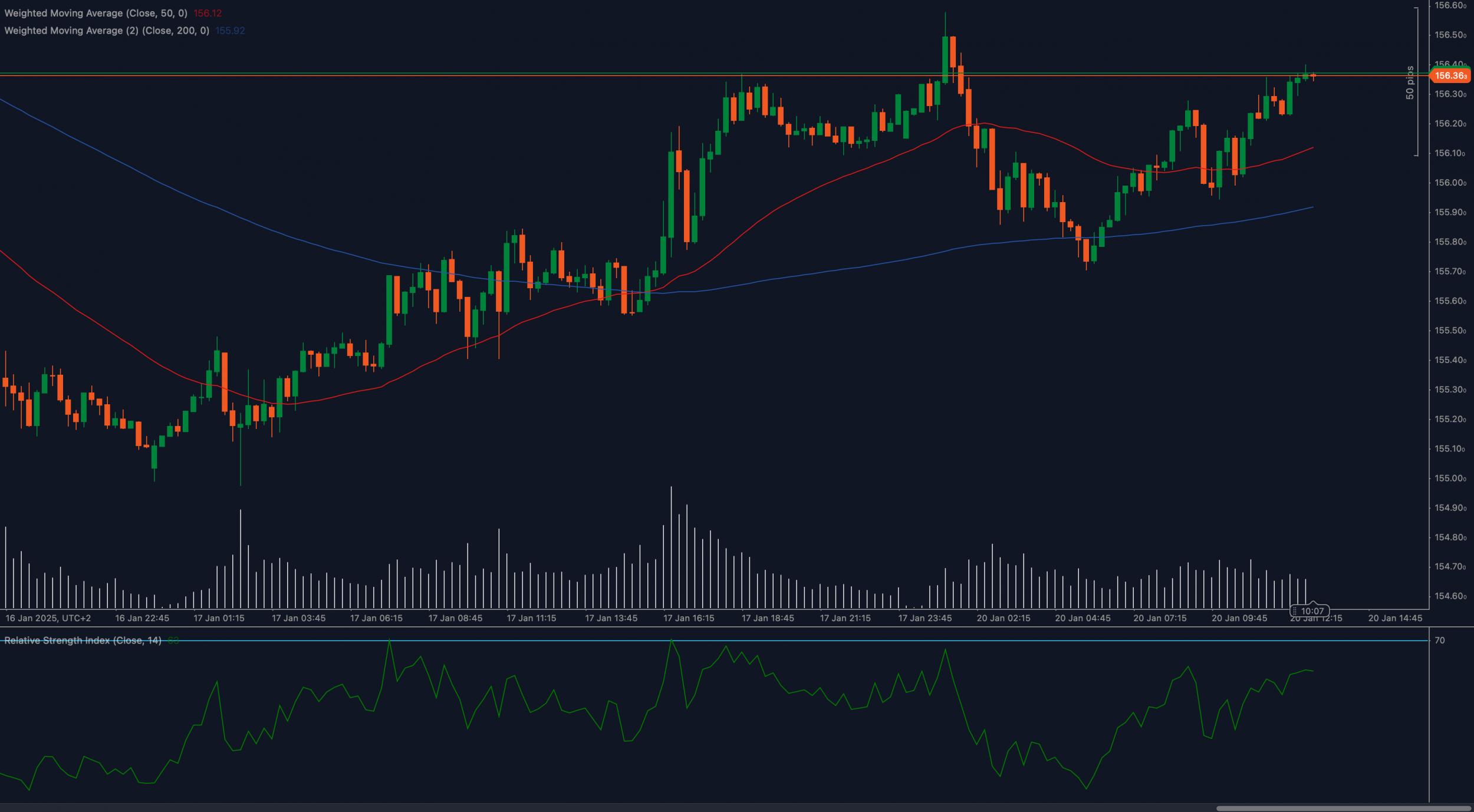 Name: USDJPY_2025-01-20.jpg Views: 116 Size: 195.2 KB