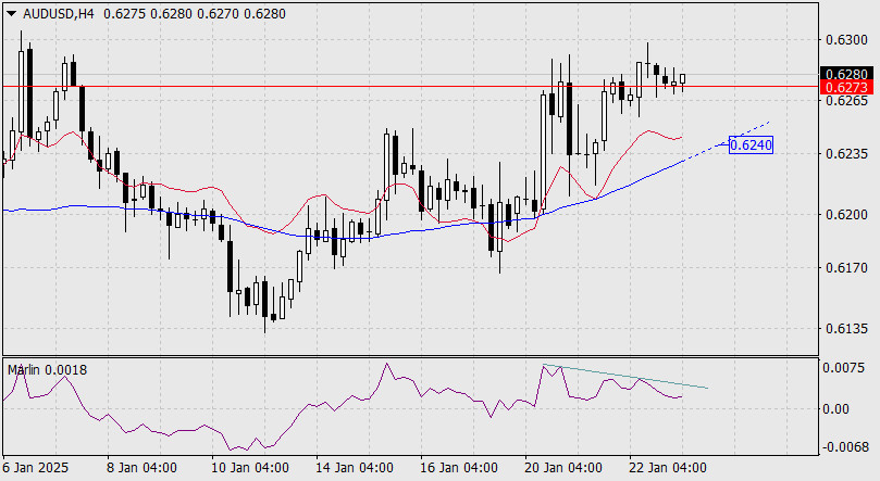 Name: analytics6791a9a2d4fbb.jpg Views: 104 Size: 111.6 KB