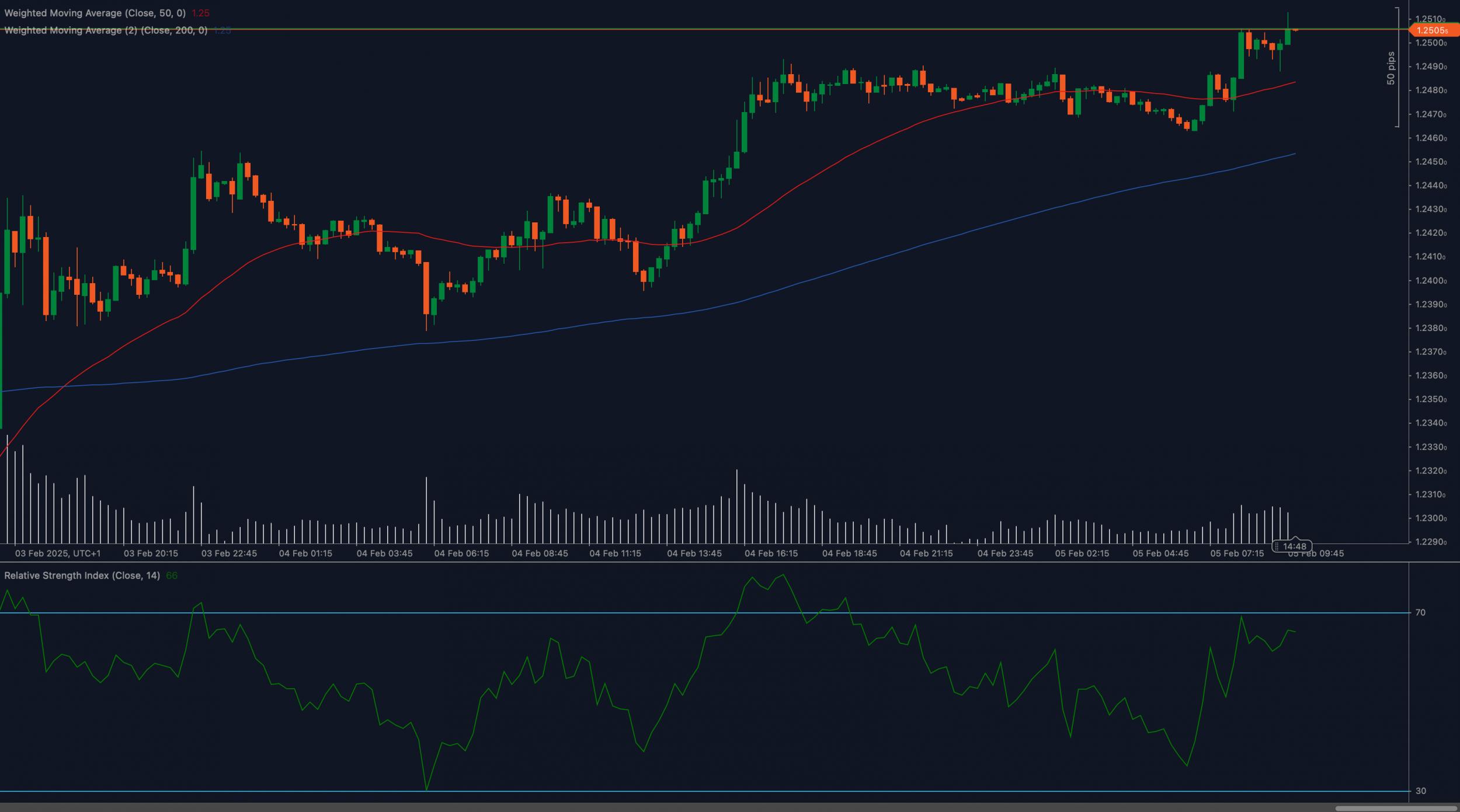 Name: GBPUSD_2025-02-05.jpg Views: 98 Size: 182.1 KB