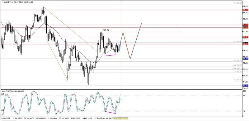 Name: analytics67b54befc7a32.jpg Views: 56 Size: 83.1 KB
