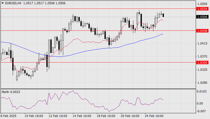 Name: analytics67be815aa0678.jpg Views: 64 Size: 119.7 KB