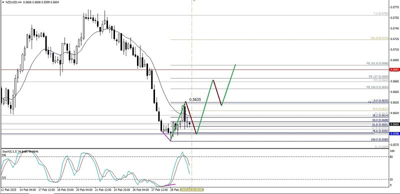 Name: analytics67c66f54a0900.jpg Views: 73 Size: 74.0 KB