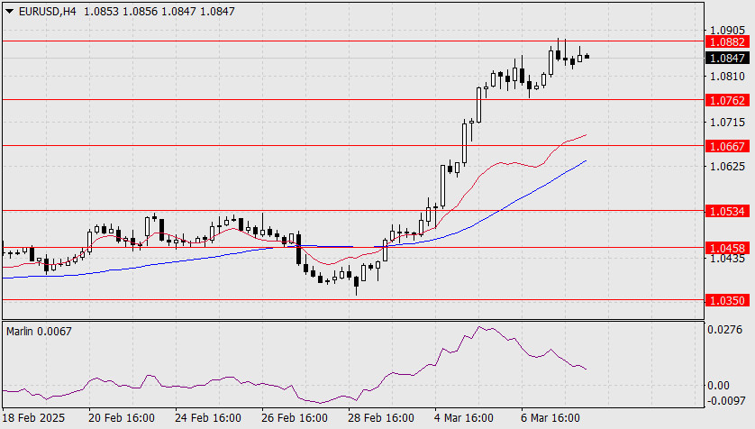 Name: analytics67ce4e1f42b58.jpg Views: 62 Size: 127.0 KB