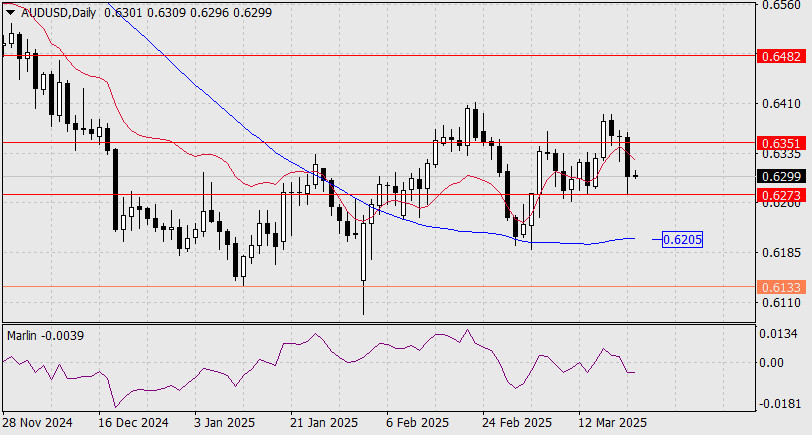 Name: analytics67dcd0e2b8fa7.jpg Views: 41 Size: 121.9 KB