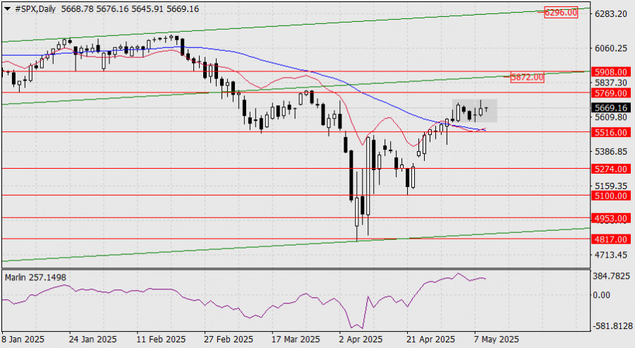 Name: analytics681d7151bb448.jpg Views: 10 Size: 143.3 KB