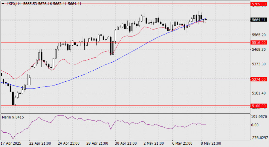 Name: analytics681d716335a78.jpg Views: 10 Size: 115.6 KB