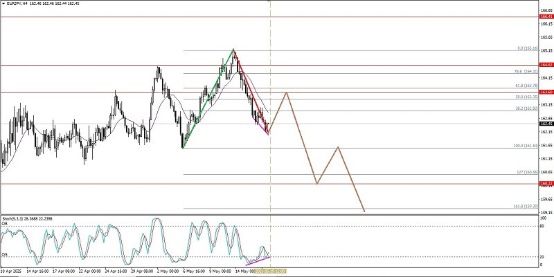 Name: analytics682ac14d9f206.jpg Views: 17 Size: 74.7 KB