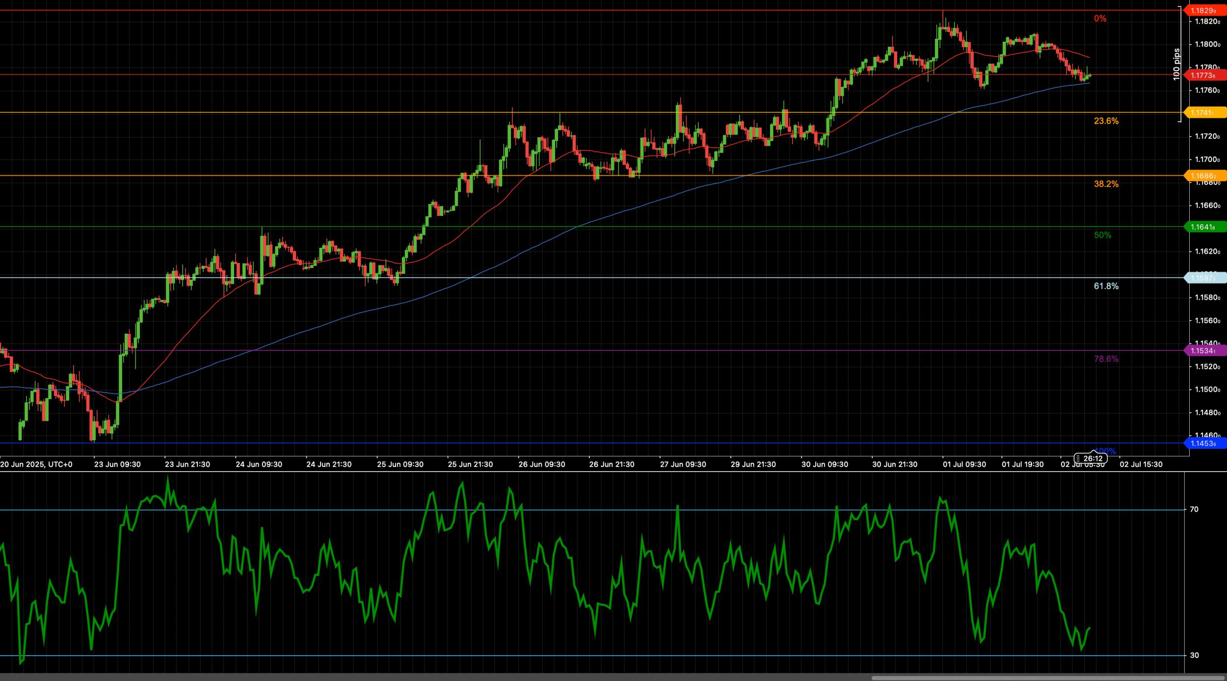 Name: EURUSD_2025-07-02.jpg Views: 3 Size: 374.9 KB
