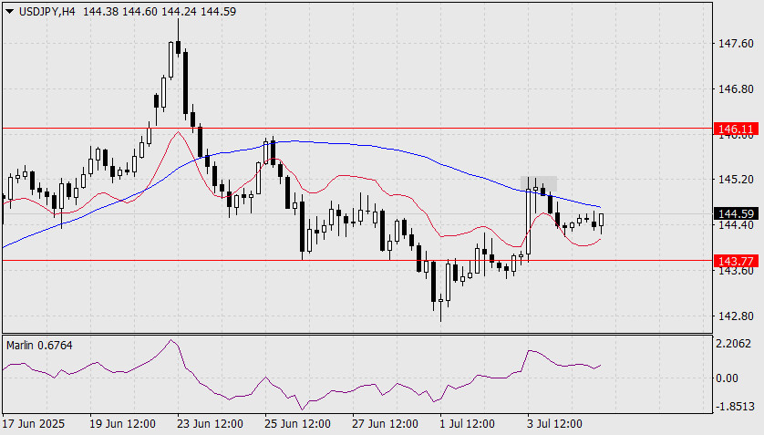 Name: analytics686b3547c5e2a.jpg Views: 5 Size: 114.9 KB