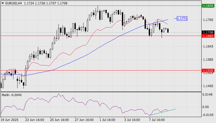 Name: analytics686ddb4e6f55d.jpg Views: 3 Size: 118.8 KB