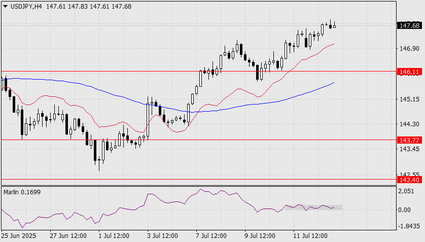 Name: analytics6875c0b9a835a.jpg Views: 4 Size: 116.8 KB