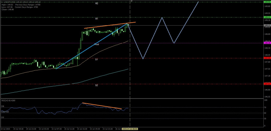 Name: analytics68773dfc7e2e4.jpg Views: 0 Size: 77.5 KB