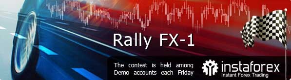 Name: FX-1-Rally-contest.jpg Views: 30254 Size: 37.7 KB