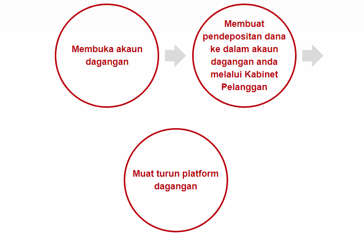 Name: 123.png Views: 214 Size: 22.7 KB