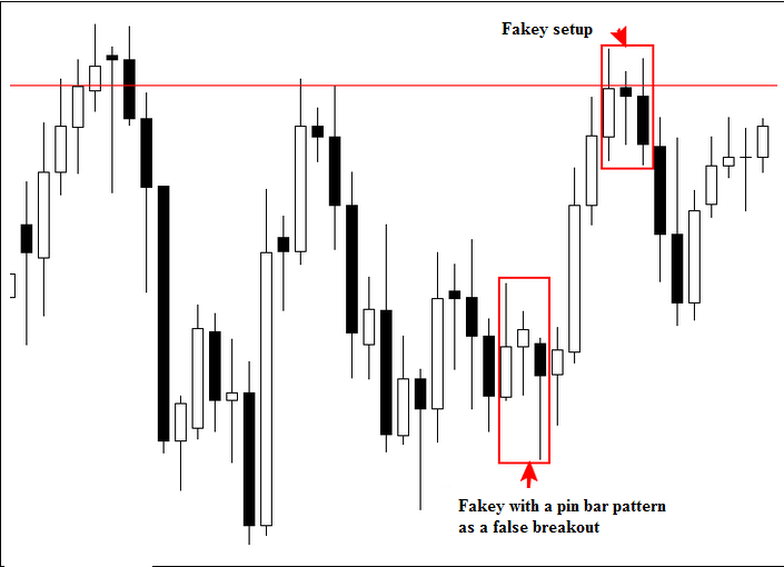Name: false breakout 4.png Views: 1192 Size: 41.0 KB