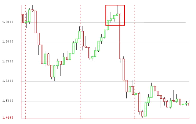 Name: false breakout 5.png Views: 1126 Size: 78.5 KB