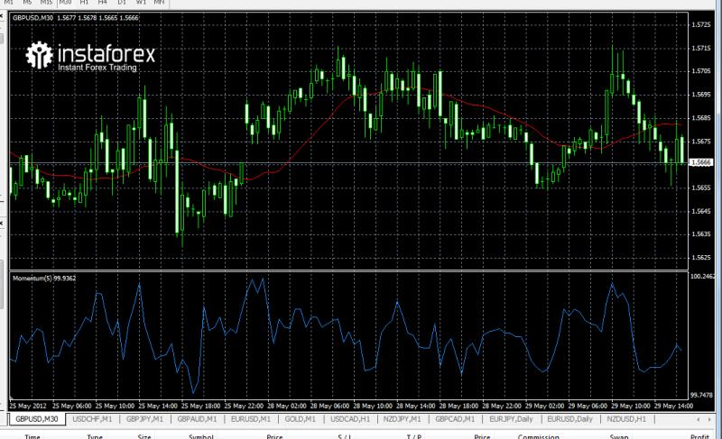 Name: strategy_20_pips.jpg Views: 139 Size: 79.9 KB
