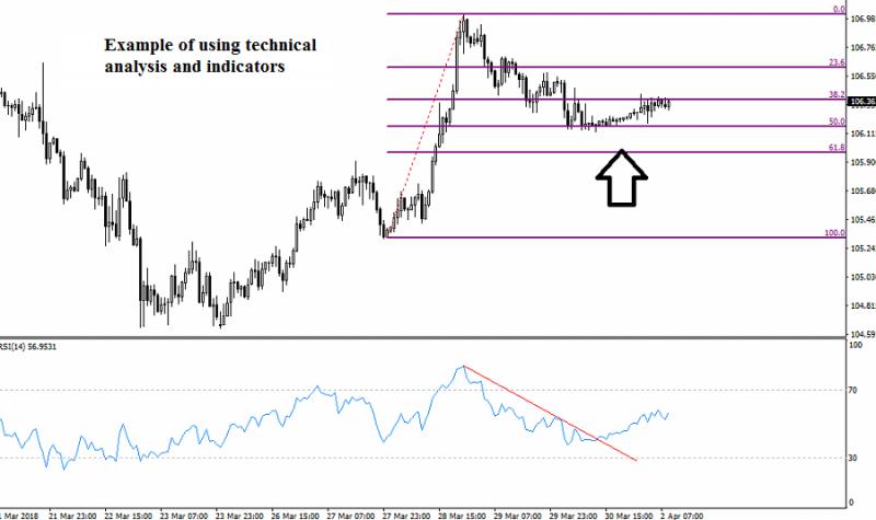 Name: price movement 1.jpg Views: 1676 Size: 41.7 KB