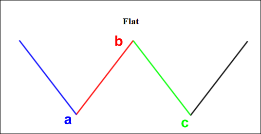Name: Eliot 4.png Views: 2231 Size: 16.4 KB