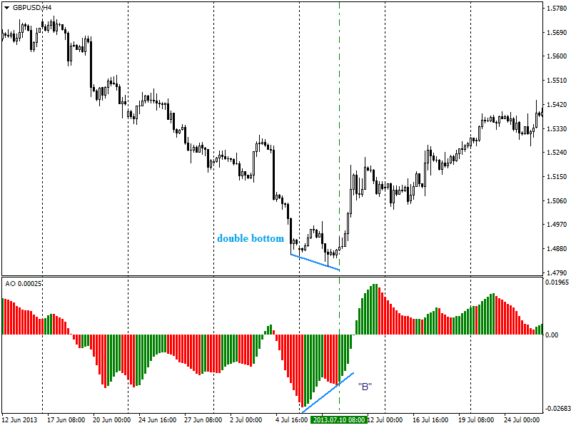 Name: Divergence 3.png Views: 146 Size: 36.0 KB