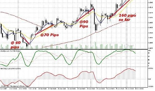 Name: intraday 1.png Views: 1288 Size: 273.7 KB