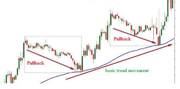 Name: intraday 2.png Views: 1281 Size: 158.0 KB