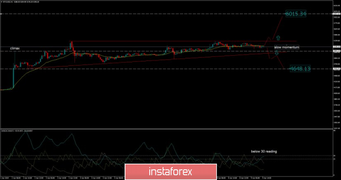 Name: analytics5cac937d7a87d.jpg Views: 1244 Size: 100.5 KB