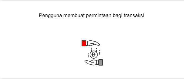 Name: kripto 1.png Views: 1738 Size: 5.6 KB