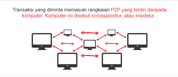 Name: kripto 2.png Views: 1684 Size: 12.0 KB
