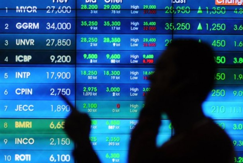 Name: indeks-harga-gabungan-saham-ihsg-bursa-efek-indonesia-bei-_130920144700-374.jpg Views: 1821 Size: 105.2 KB