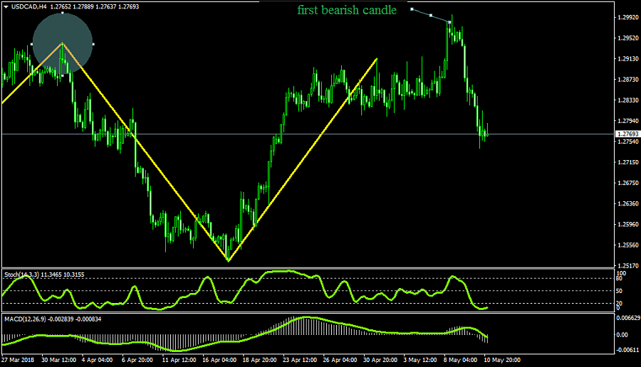 Name: t2.png Views: 4345 Size: 100.3 KB