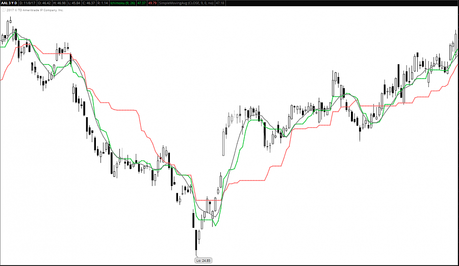 Name: imk2.png Views: 893 Size: 210.2 KB