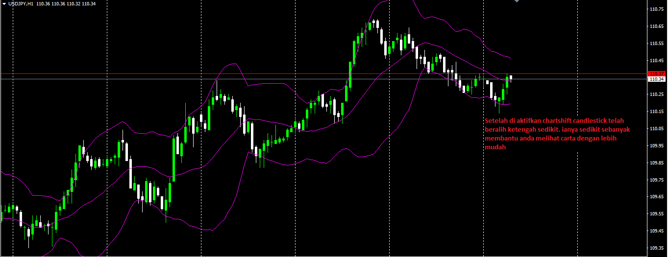 Name: chart shift 2.png Views: 36023 Size: 36.2 KB