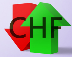 Name: CHF.jpg Views: 1147 Size: 49.9 KB
