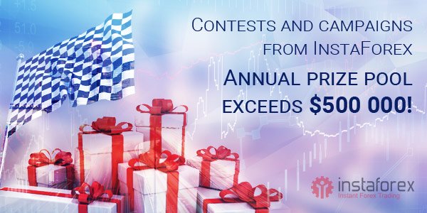 Name: forex_contests_en.jpg Views: 237 Size: 47.0 KB