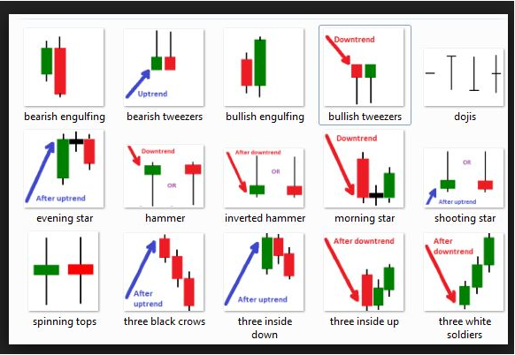 Name: candlestick pattern.png Views: 172 Size: 184.5 KB