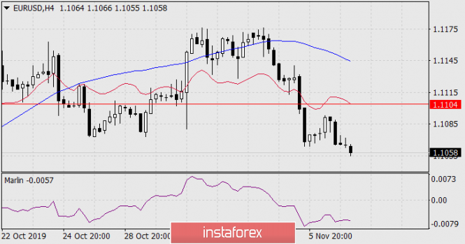 Name: analytics5dc39fc9ed006.png Views: 497 Size: 121.7 KB